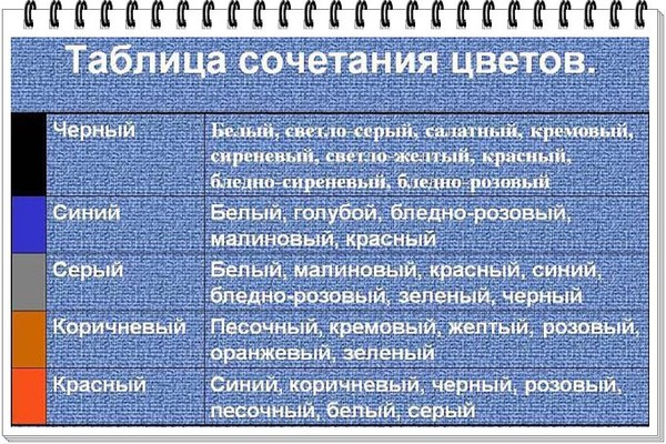 Черный цвет сочетание с другими цветами в интерьере Черный цвет сочетание с другими цветами в интерьере