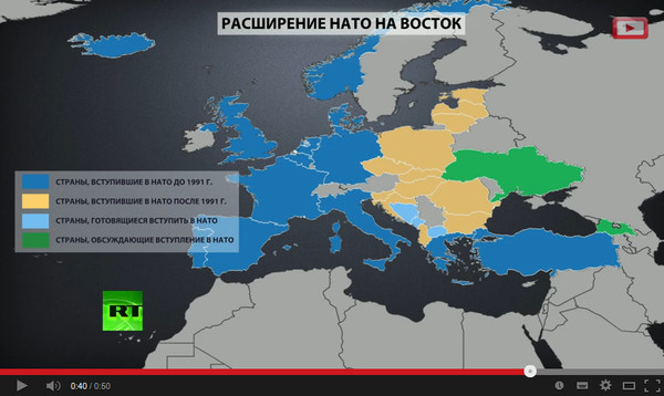 Расширение нато отношения россии и нато Расширение нато отношения россии и нато