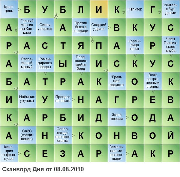 Плетение в скатертях 5 букв сканворд Плетение в скатертях 5 букв сканворд