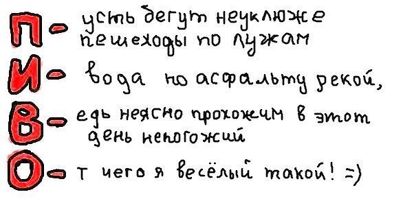 Анекдоты про пиво расшифровка Анекдоты про пиво расшифровка