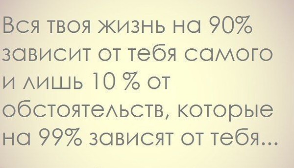 Статусы не завись не от кого Статусы не завись не от кого