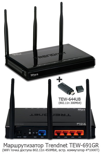 Как сделать из пк wi-fi роутер