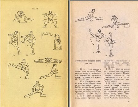 Как сесть на шпагат в домашних условиях за одну неделю Как сесть на шпагат в домашних условиях за одну неделю