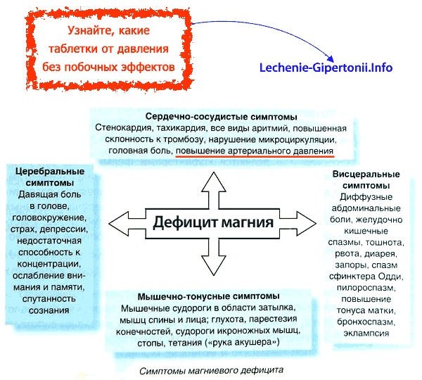 http://otvet.imgsmail.ru/download/ed8ad797501210b0339623823bcf9736_i-33.jpg