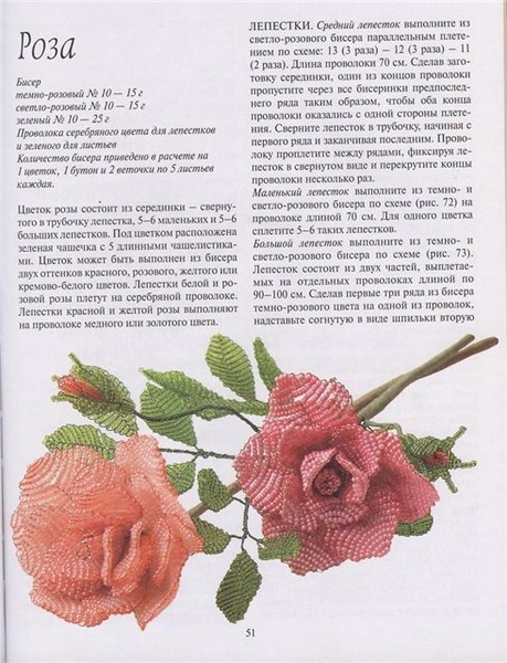 Розы из бисера схемы