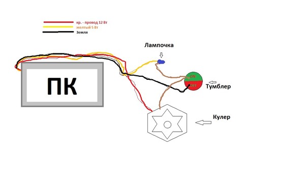 Как сделать чтобы ток шел в одну сторону Как сделать чтобы ток шел в одну сторону