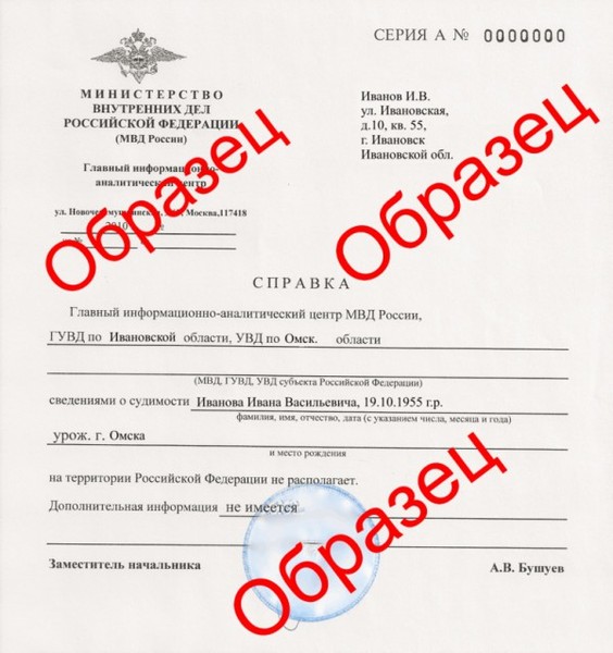 Как построить второй этаж каркасного дома Как из старой одежды сделать новые стильные вещи: 35 идей с