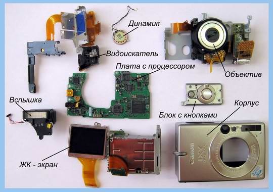 Ремонт цифровых фотоаппаратов своими руками Ремонт цифровых фотоаппаратов своими руками