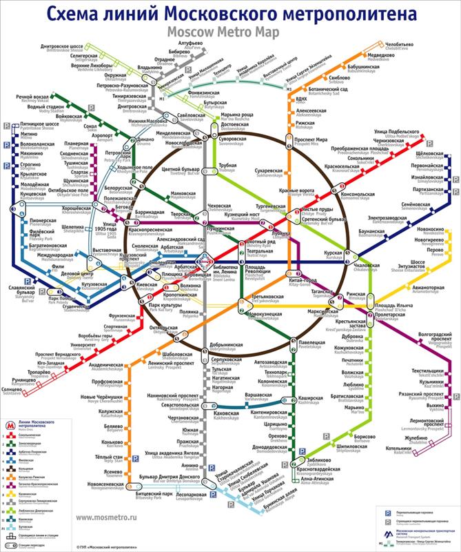 М Чертановская мастер класс