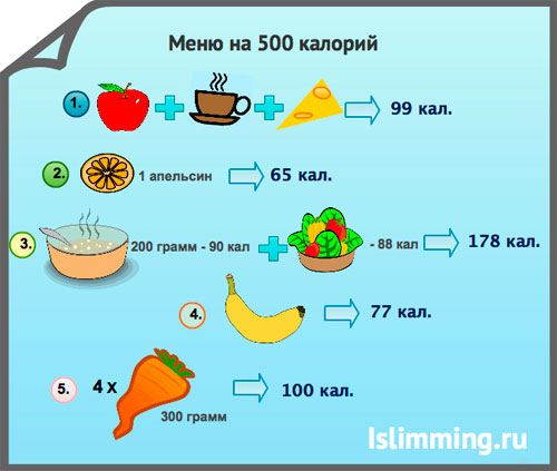 recepten minder dan 500 kcal