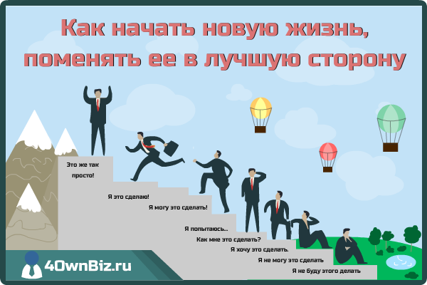 Как менять сценарий жизни Как менять сценарий жизни