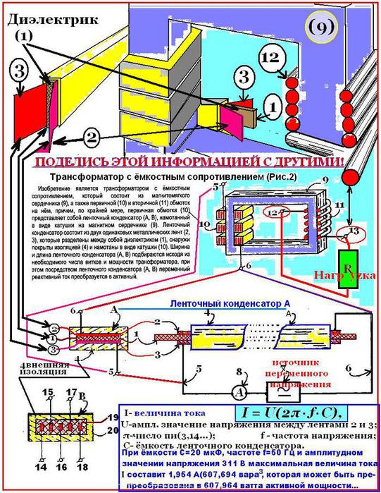 Трансформатор кулдошина своими руками Трансформатор кулдошина своими руками