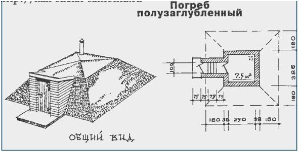 Чертежи погреба Чертежи погреба