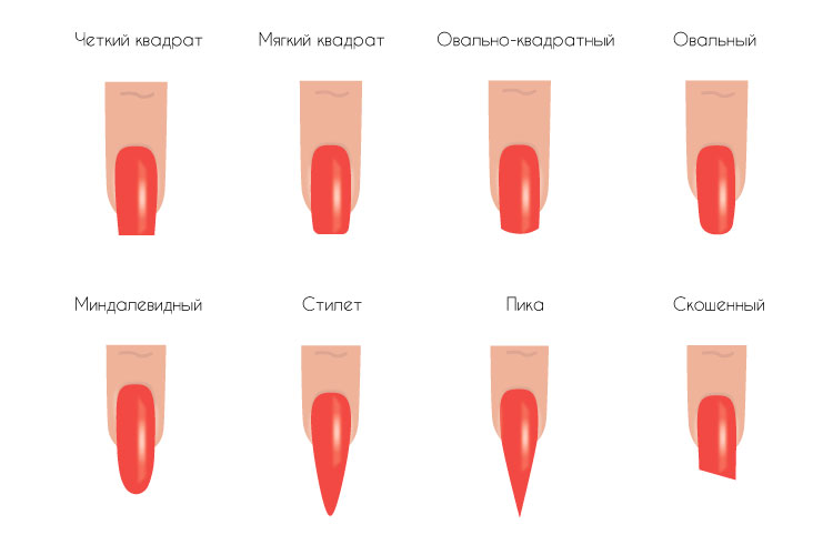 Различные формы ногтей Различные формы ногтей