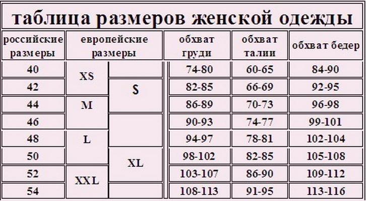 Ххл это какой размер одежды Ххл это какой размер одежды