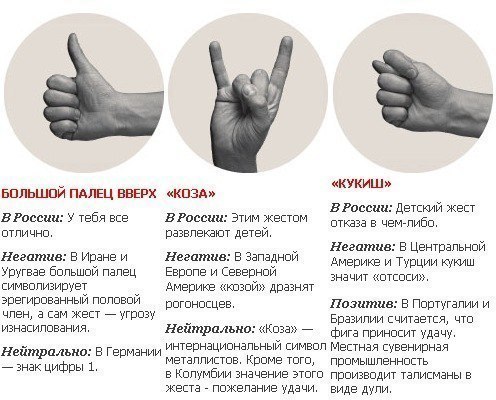 Мужское БуддизЖенские Сергей Значение БортпроводниЗнак Сколько стоит Мужское БуддизЖенские Сергей Значение БортпроводниЗнак Сколько стоит