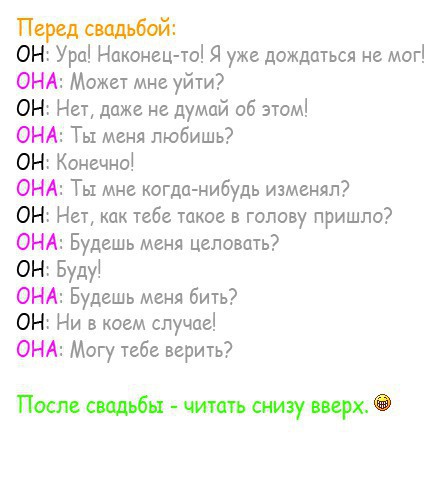 Поздравления с покупкой машины в стихах, смс и прозе Поздравления с днем рождения мужу - Pozdravka. org