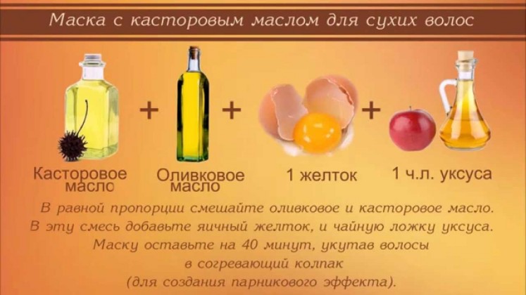 Рецепт масла для волос в домашних условиях