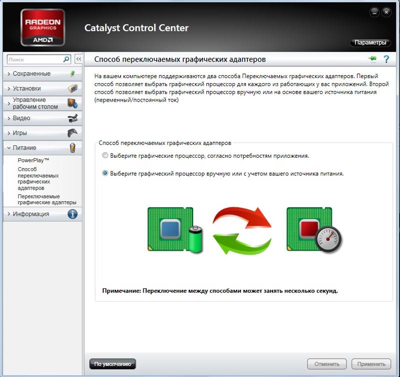 драйвера для windows 7 для графики Скачать драйвер для windows 7 для графики.