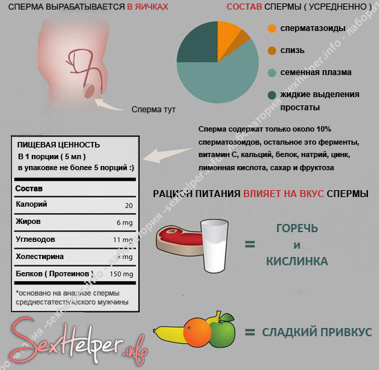 Как сделать чтоб много кончить 67