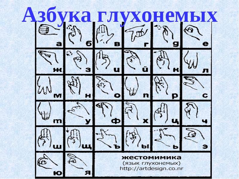 Открытка для глухонемых Открытка для глухонемых