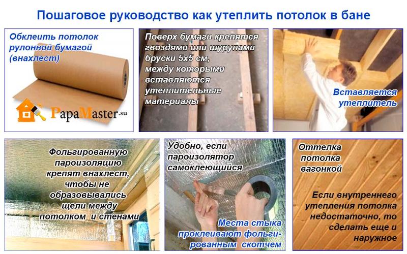 Как утеплить потолок снаружи в бане своими руками 85