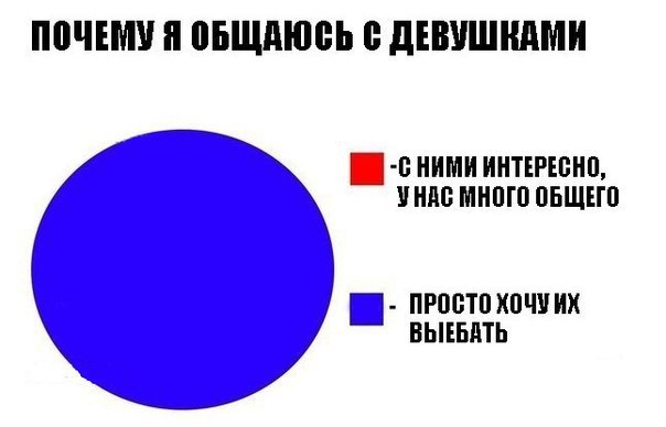 146