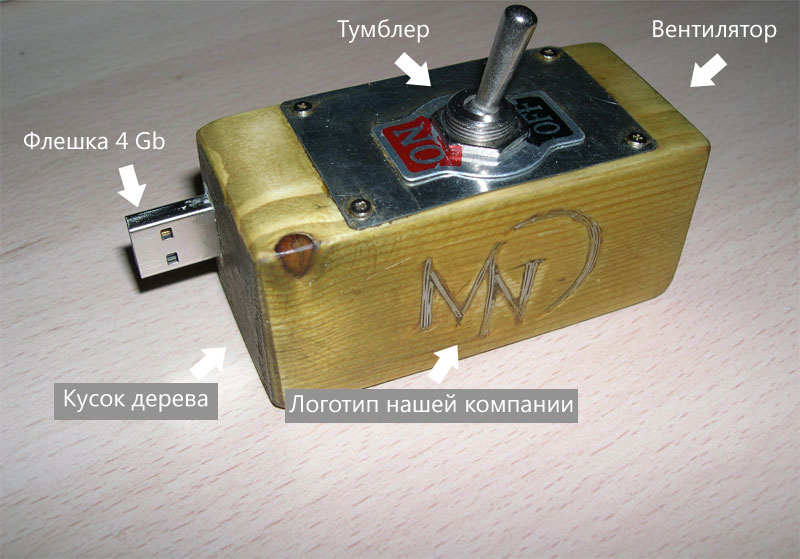 Корпус из дерева для флешки своими руками - Spbgal.ru