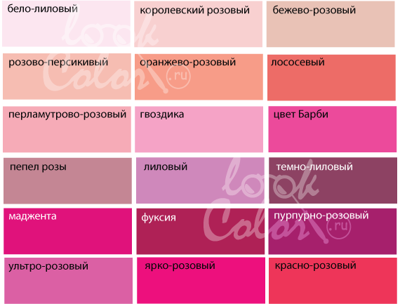 Оттенки розового цвета как называются