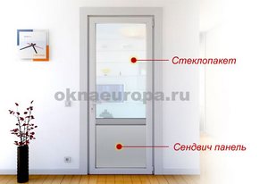 Www.hx9.ru - как отрезать стекло на двери?.