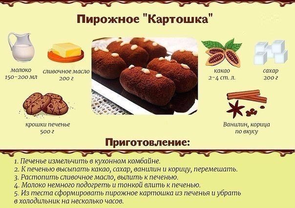 Как сделать пирожное картошка без печенья
