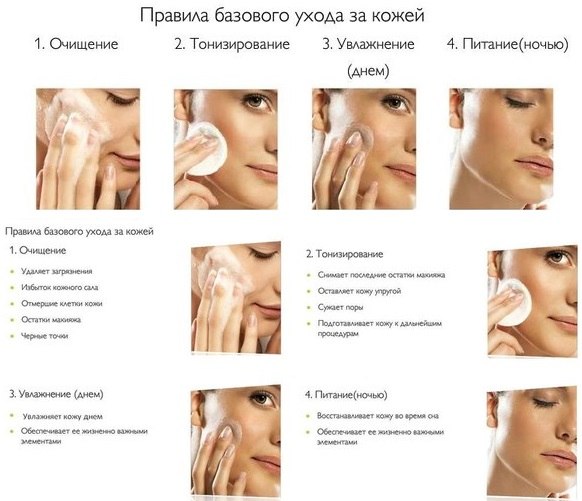 Кака ухаживать за лицом в домашних условиях