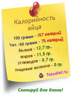 Калорийность 1 чайная ложка сахарного песку Калорийность 1 чайная ложка сахарного песку
