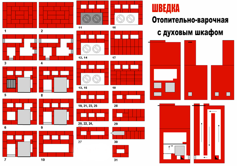 Отопительно-варочные печи шведки своими руками5 Отопительно-варочные печи шведки своими руками5