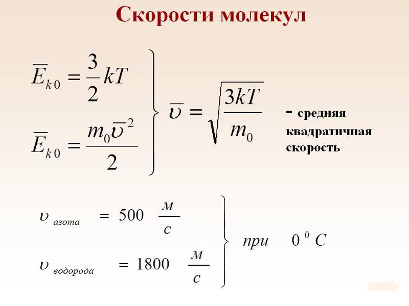 Как найти квадратичную скорость молекул газа Как найти квадратичную скорость молекул газа