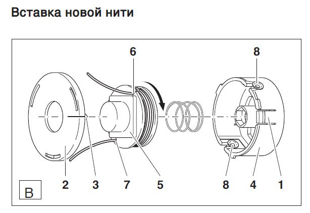 Как наматывать леску триммера
