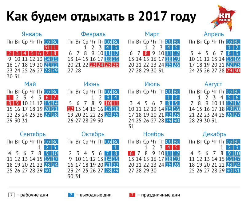 Какая будет погода на новый год 2017 2017 Какая будет погода на новый год 2017 2017