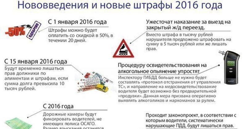 был лишение прав за страховку заявление несколько