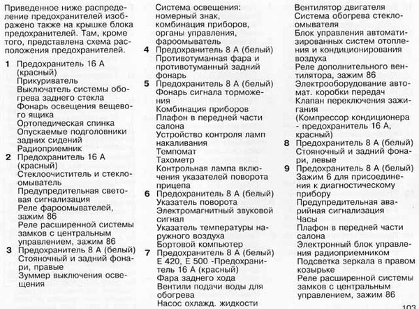 Мерседес 124 блок предохранителей описание