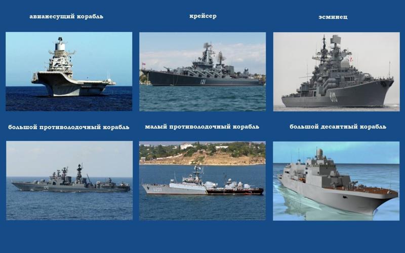 как натуральные классификация кораблей вмф россии GlissadeМолодая