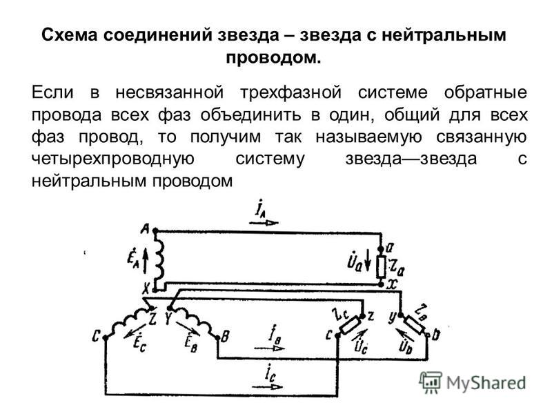 Однофазные и трехфазные электрические цепи