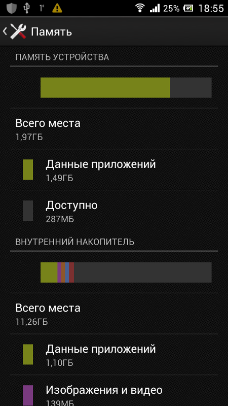 отформатировать sd карту. как настроить память в телефоне. как настроить карту памяти в телефоне. настройки памяти. включить карту памяти.