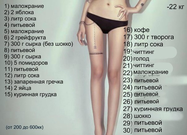 сколько кг можно скинуть за 3 дня на гречке было мной