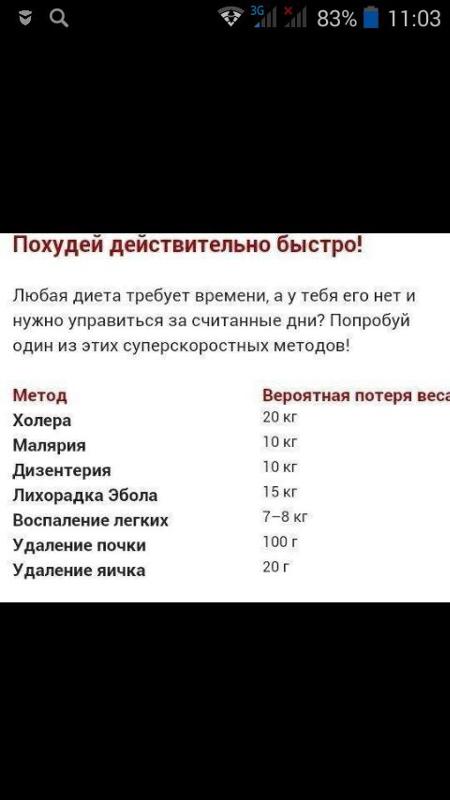 Похудей Действительно Быстро.