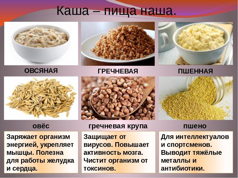 Какие Каши Можно При Диете.