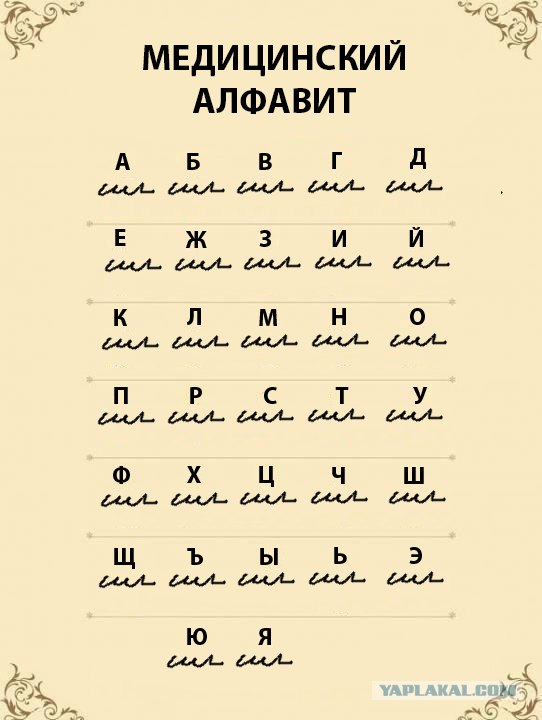 Алфавит медсестры