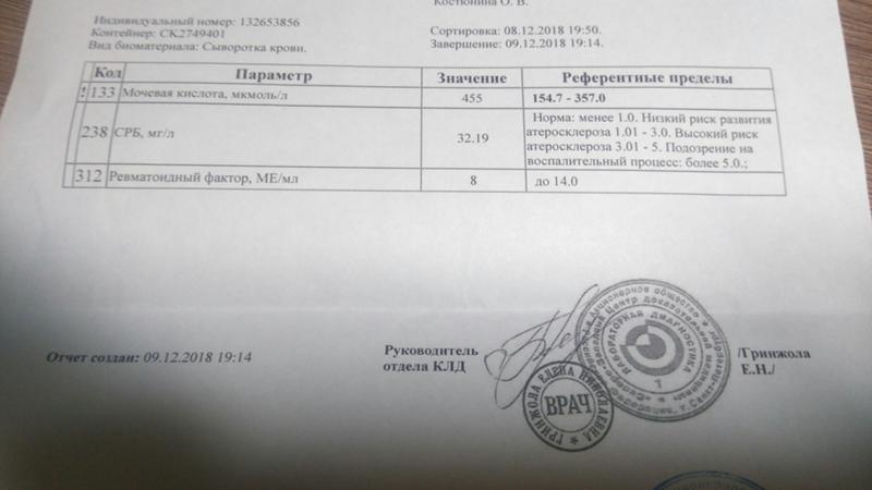 Ответы Mail.ru: Повышен ли срб?