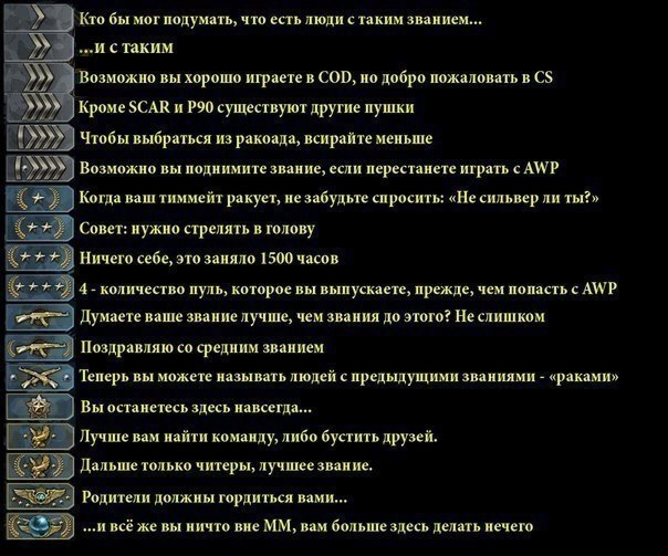 Counter strike global offensive звания скачать обновление cs go no steam