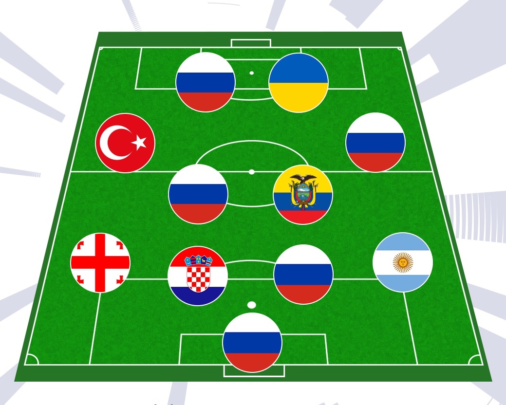 угадай слово. угадай какой я персонаж вопросы. угадай команду по нациям. угадай какие команды. угадай какие команды.