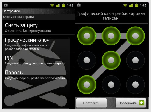 эластичности облеганию как восстановить графический пароль на телефоне вам холодно